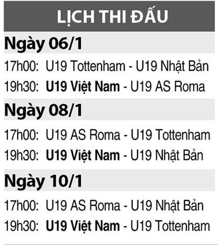 Lịch thi đấu U19 Việt Nam tại giải Tứ Hùng 2014